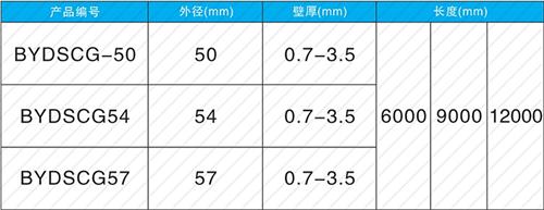 固镇钳压式声测管现货规格尺寸